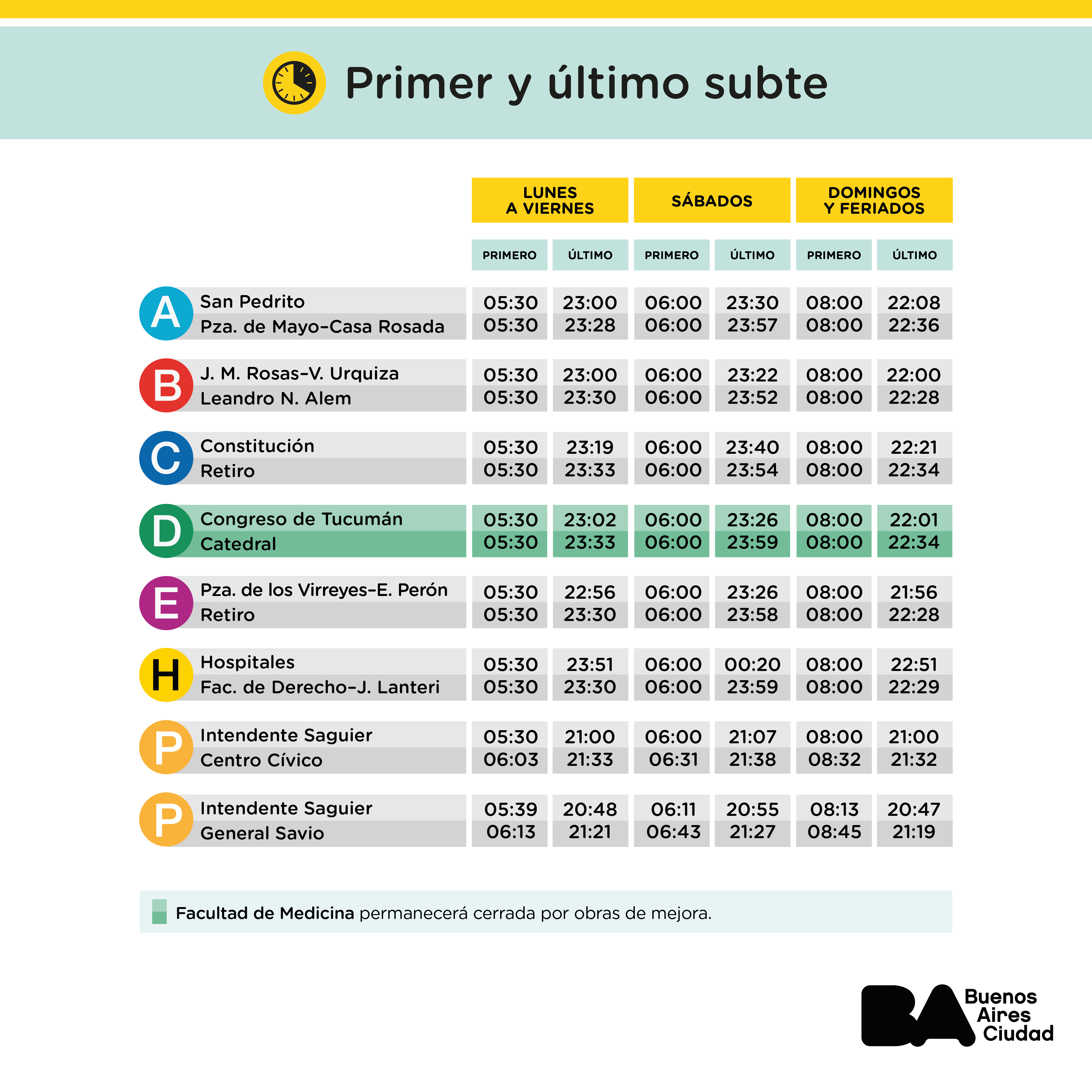 subte horarios