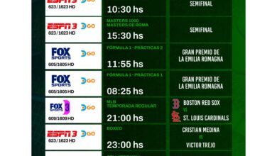 Photo of La agenda deportiva del fin de semana