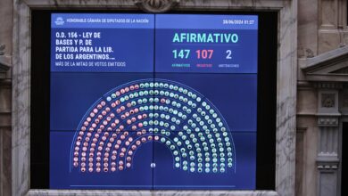 Photo of En qué momento entrará en vigencia la Ley Bases tras su sanción definitiva en el Congreso