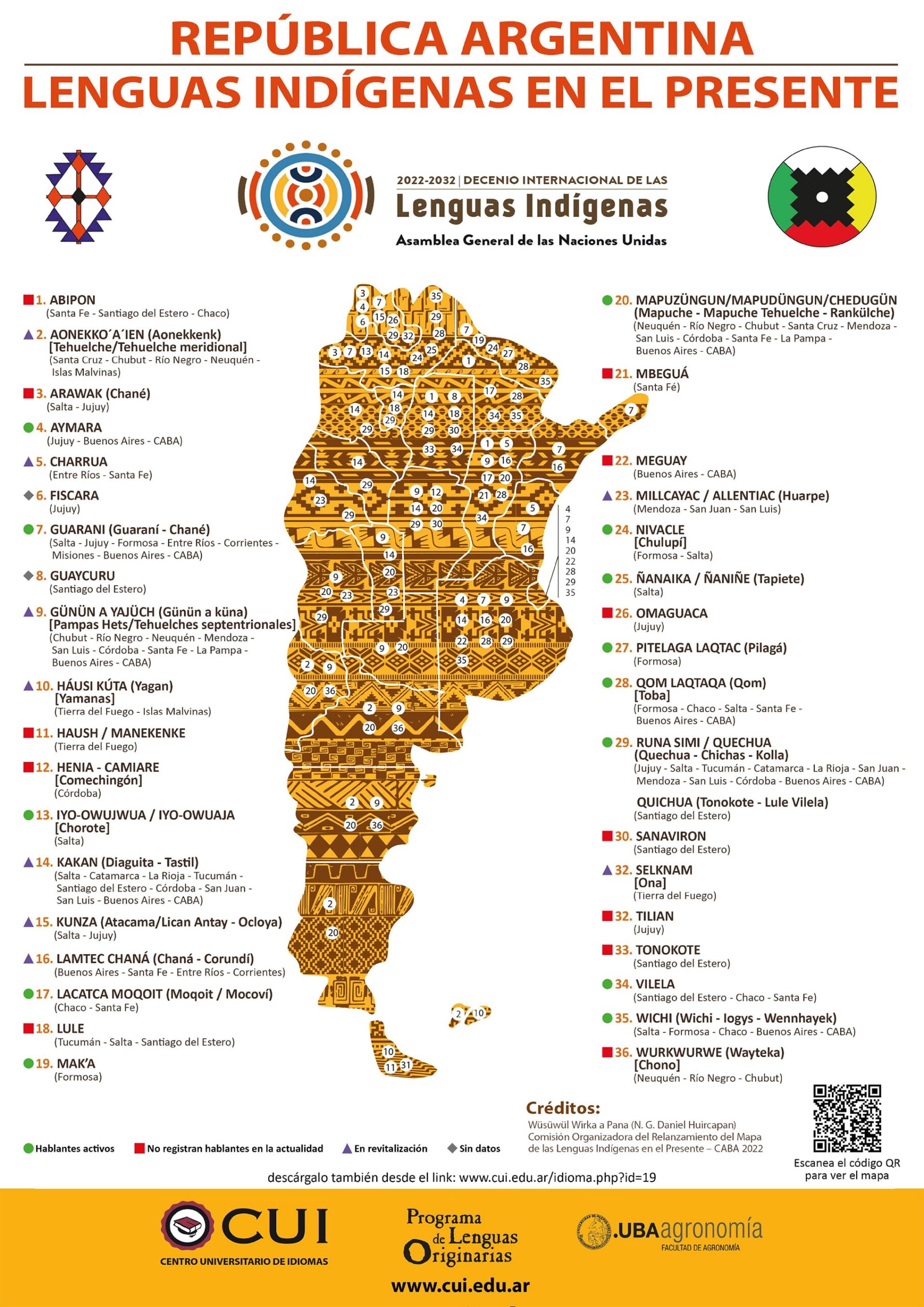 Mapa de Lenguas Indígenas en la República Argentina