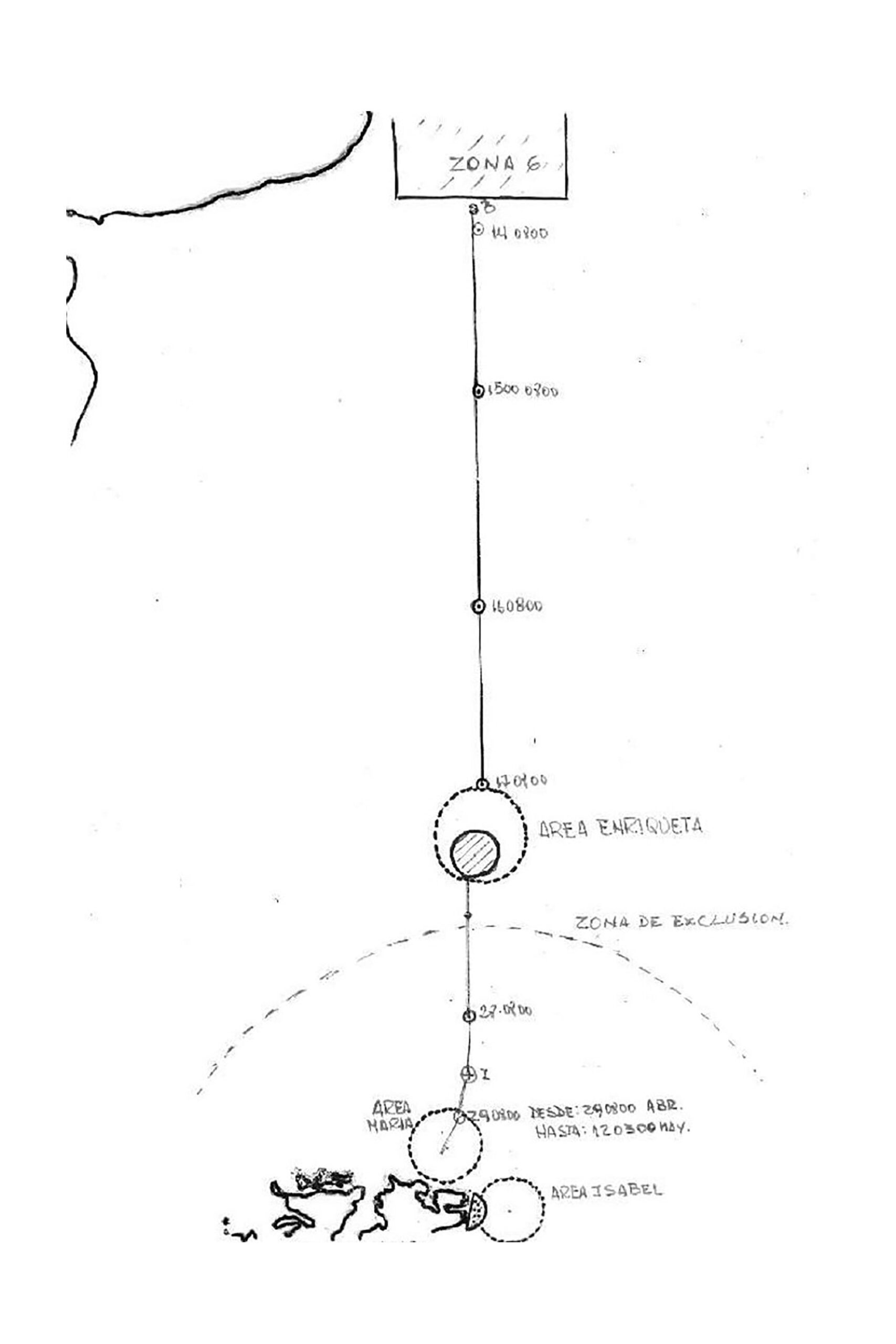 Submarino ARA San Luis Guerra de Malvinas