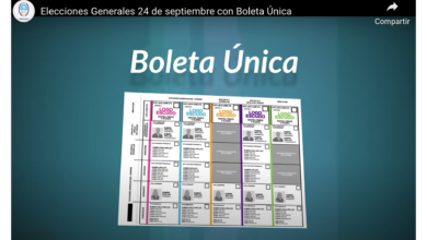 Photo of Boleta Única: dialoguistas y oficialismo afinan detalles y apuestan al modelo mendocino por sobre el cordobés