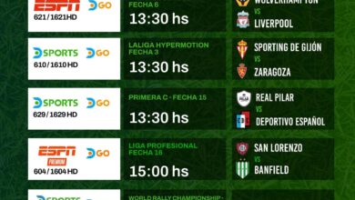 Photo of La agenda deportiva del fin de semana